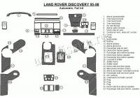 Декоративные накладки салона Land Rover Discovery 1995-1998 АКПП, Без заводского