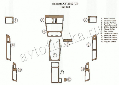 Subaru XV 2012-UP декоративные накладки (отделка салона) под дерево, карбон, алюминий